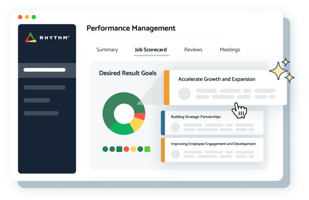 Performance Management and Goal Alignment