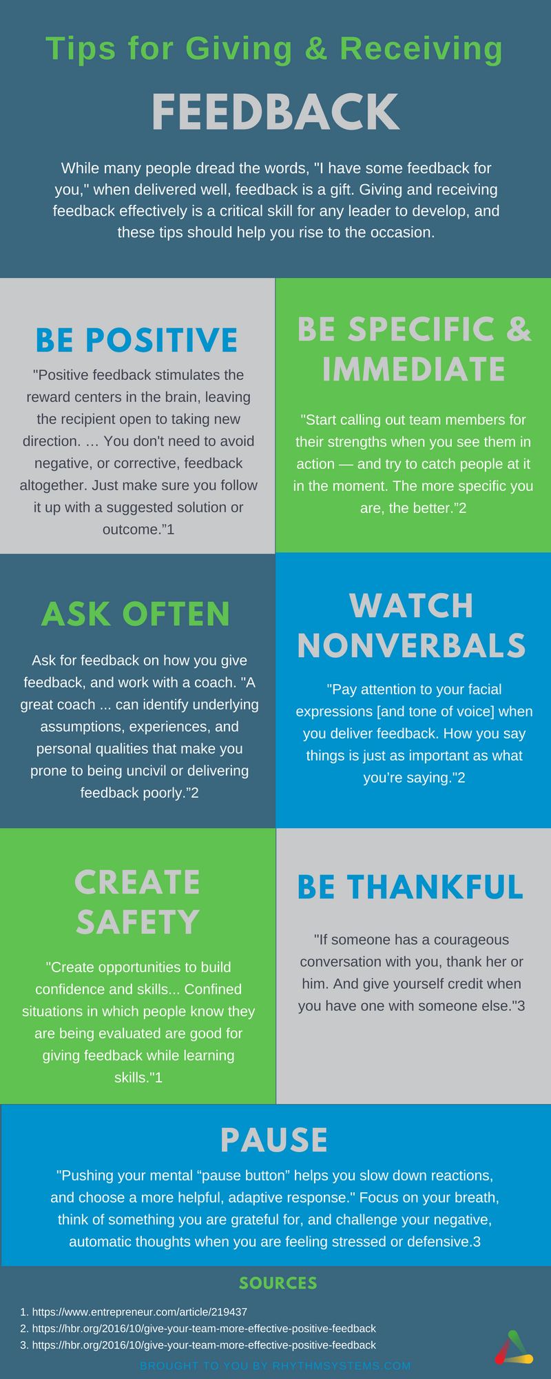 What Leaders Need To Know About Giving And Receiving Feedback (Infographic)