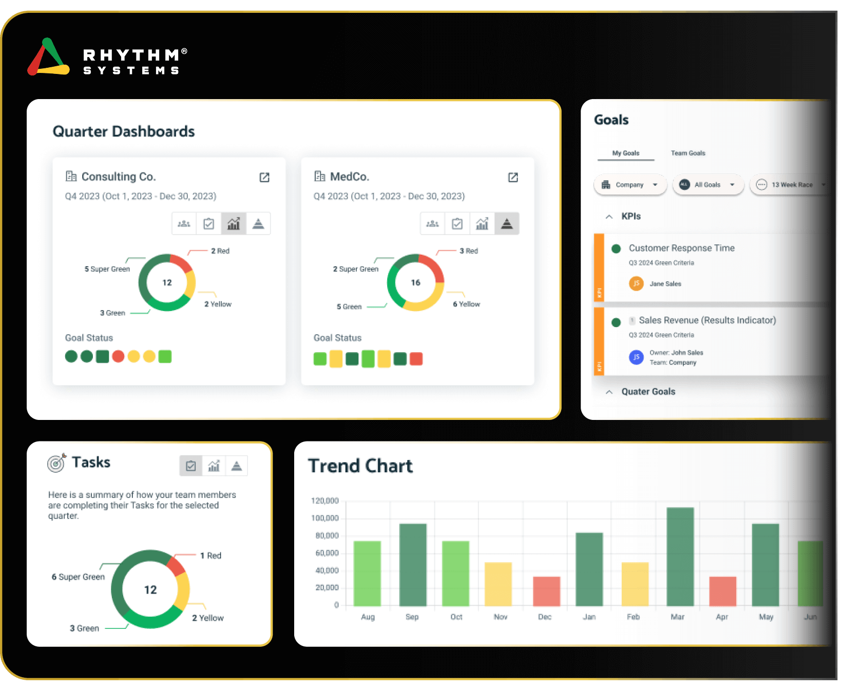 Rhythm software screenshots