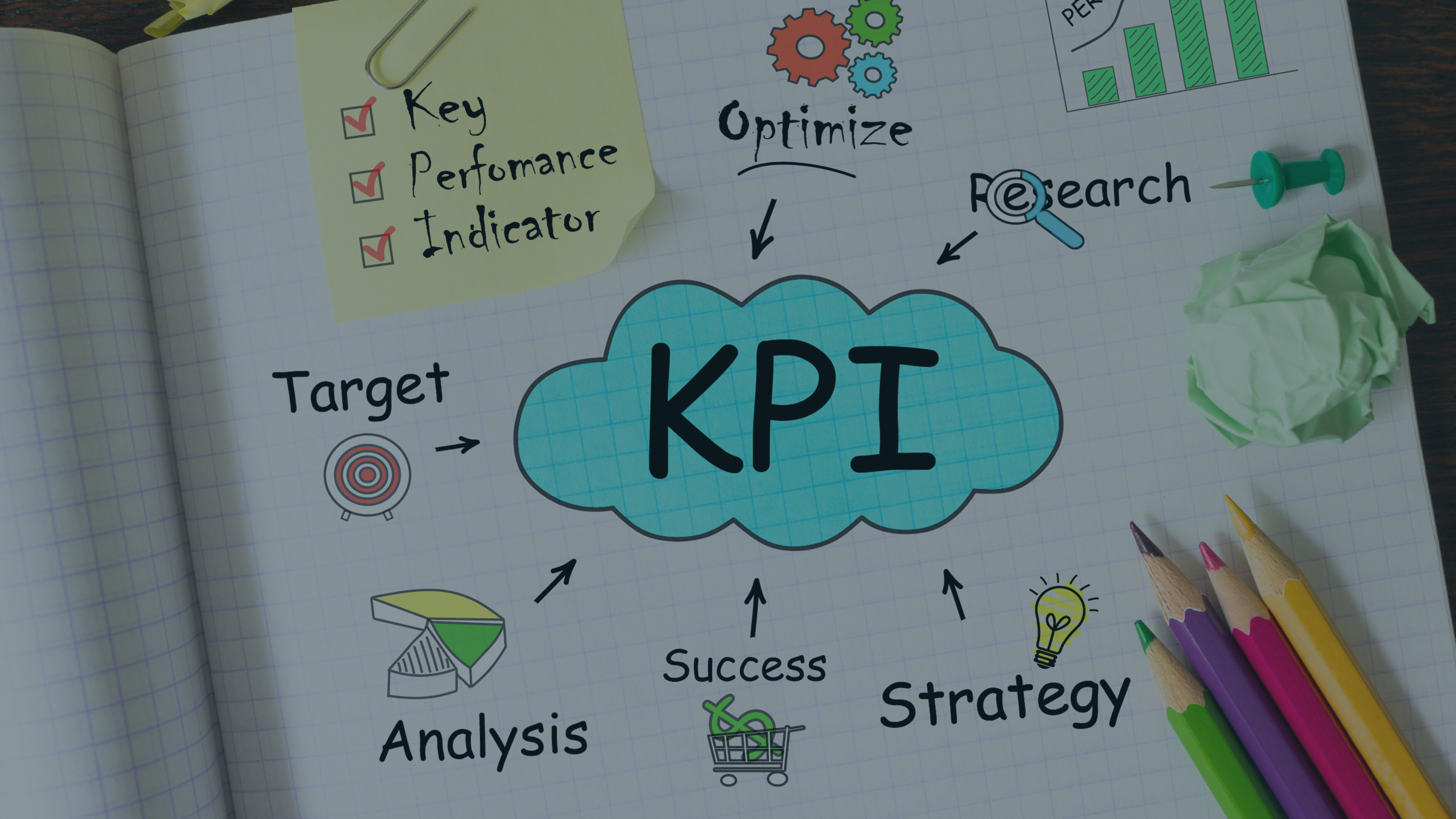 Operational KPIs