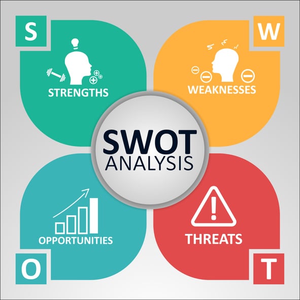 Swot Analysis Medical Services Company Profile Ppt Slides